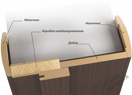 Фото Дверной короб Массив 8000 без уплотнителя без покрытия 2100*90*30 мм – купить в Луганске: цена, описание, фото. Интернет-магазин. 3