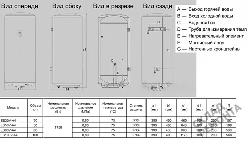 Фото Водонагреватель накопительный Haier ES30V-A4, 30 л – купить в Луганске: цена, описание, фото. Интернет-магазин 5